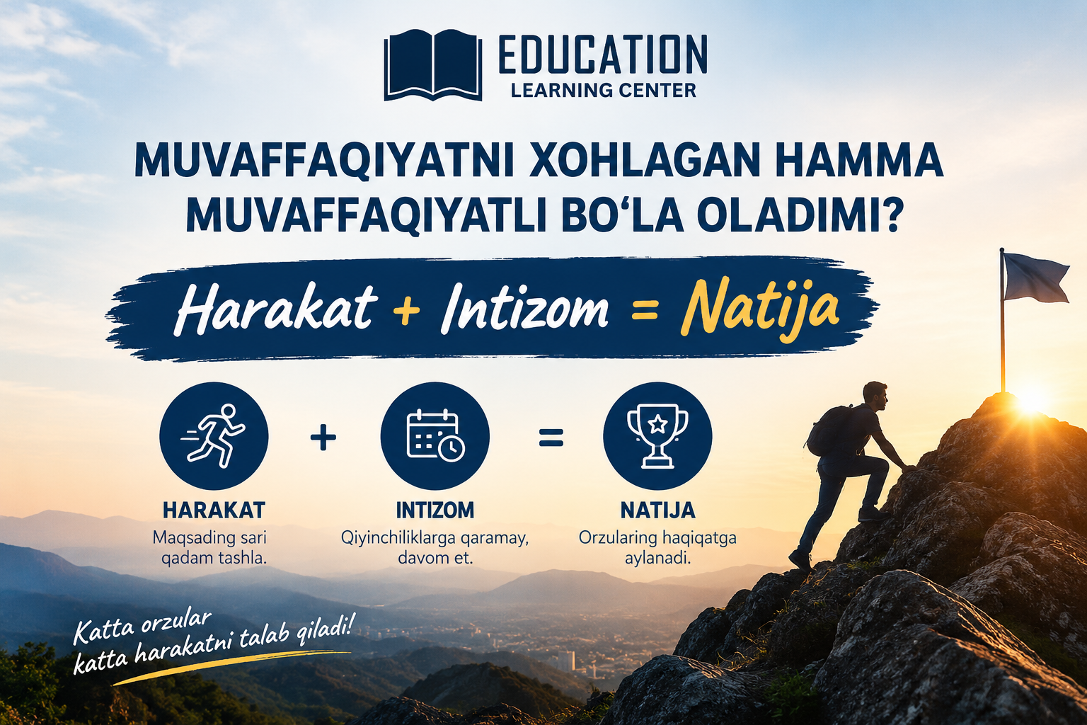 2. Muvaffaqiyatni xohlash muvaffaqiyatga kafolat bermaydi(mi ?).